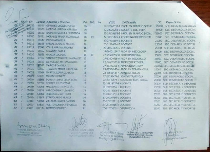 Municipales_-_listado2