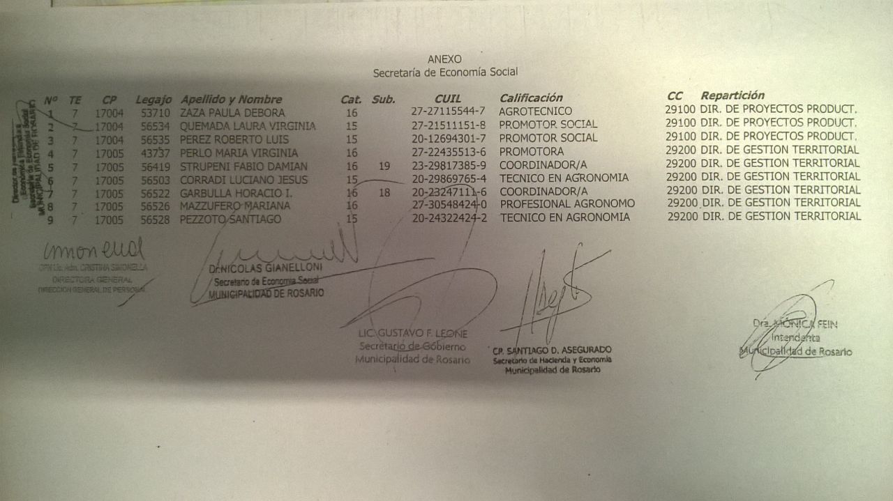 Pases_a_planta_permanente_de_Econom__a_social