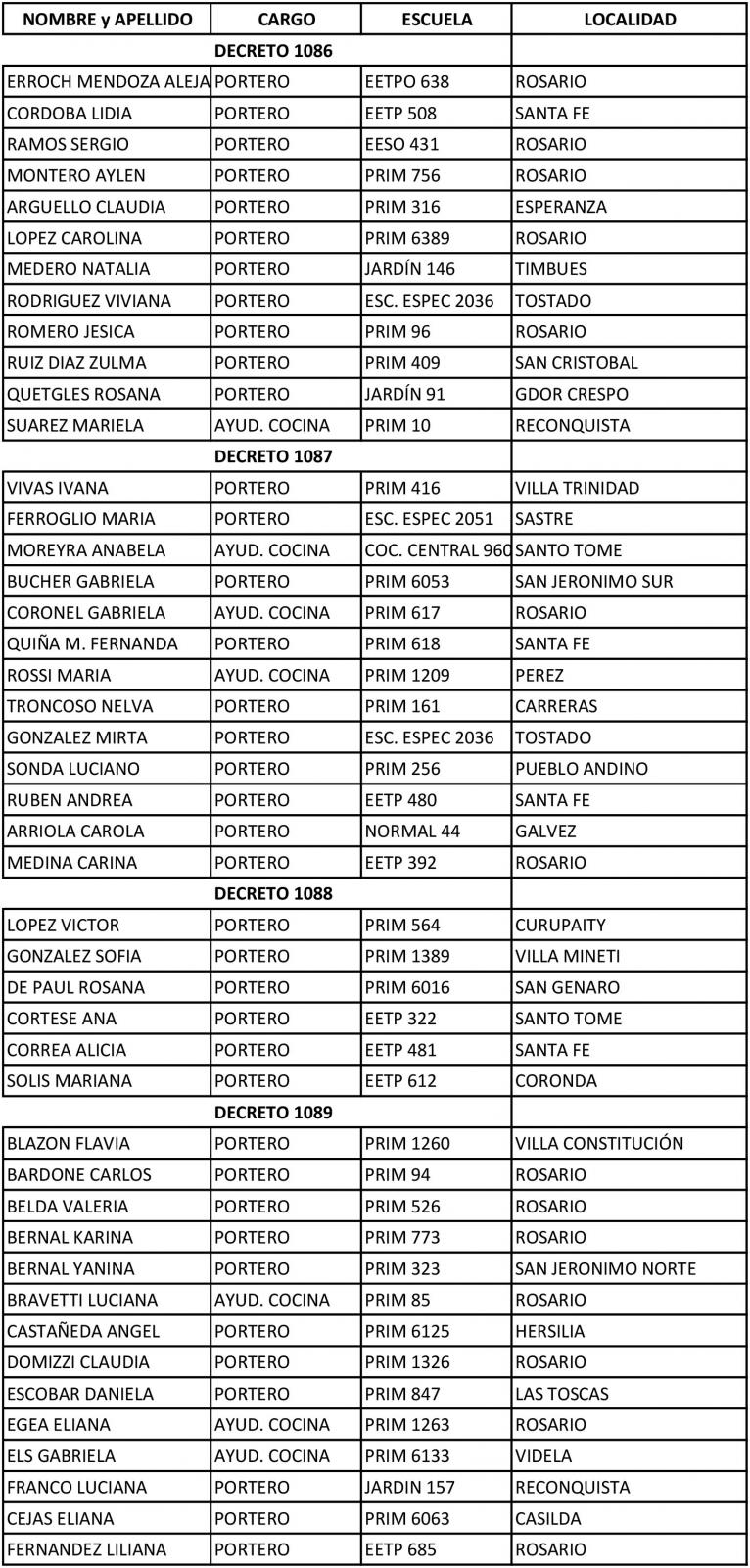 Nuevas-titularizaciones-descarga-el-listado-1