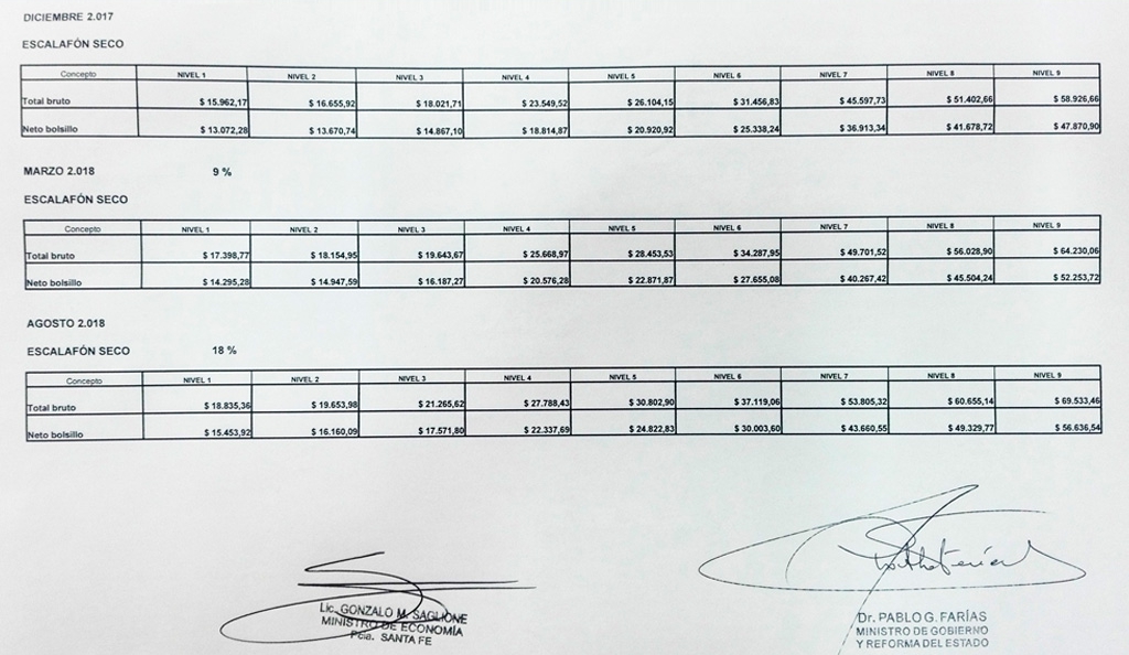 Oferta_salarial_20_mar_2018