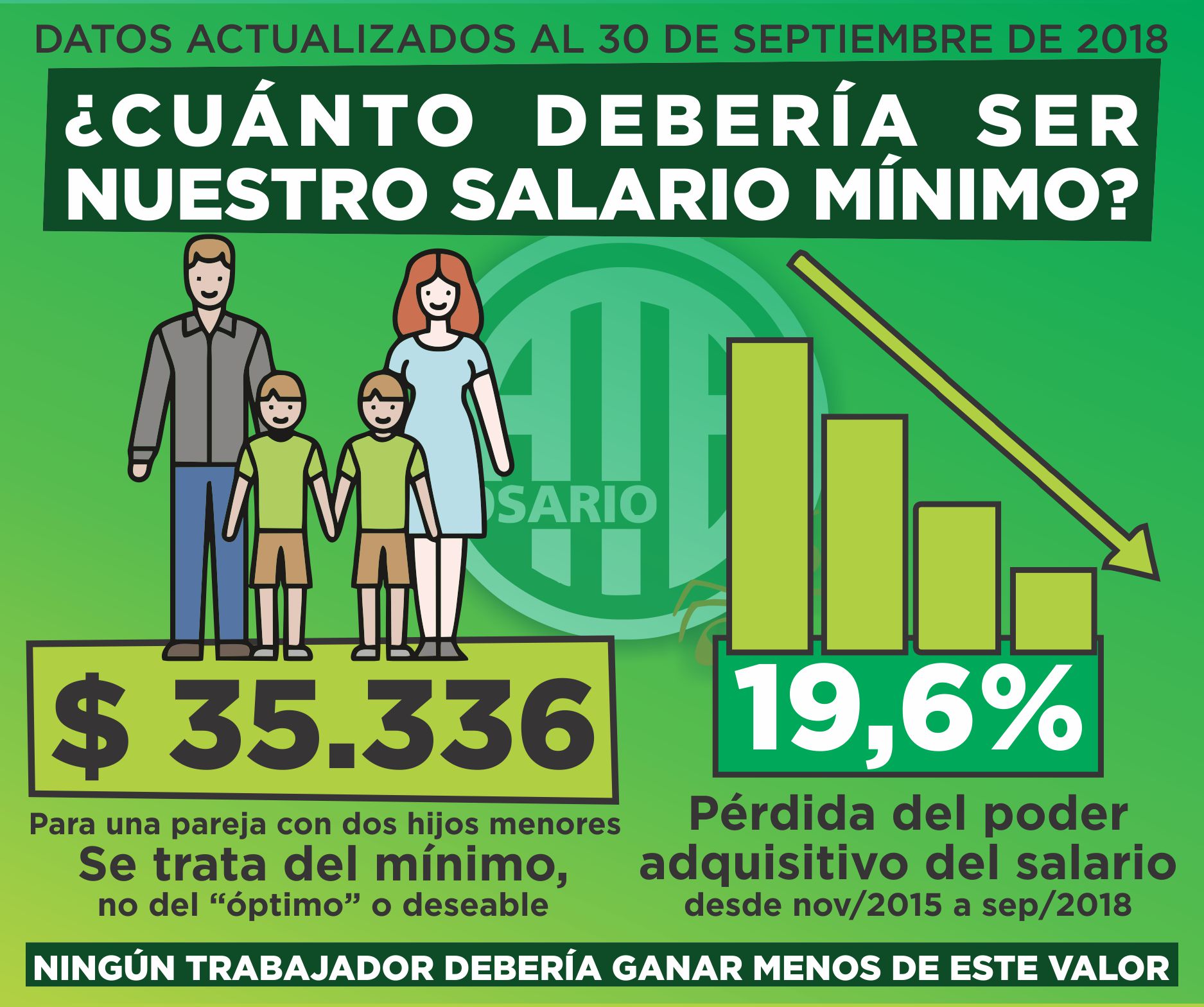 Placa_salario_m__nimo_septiembre