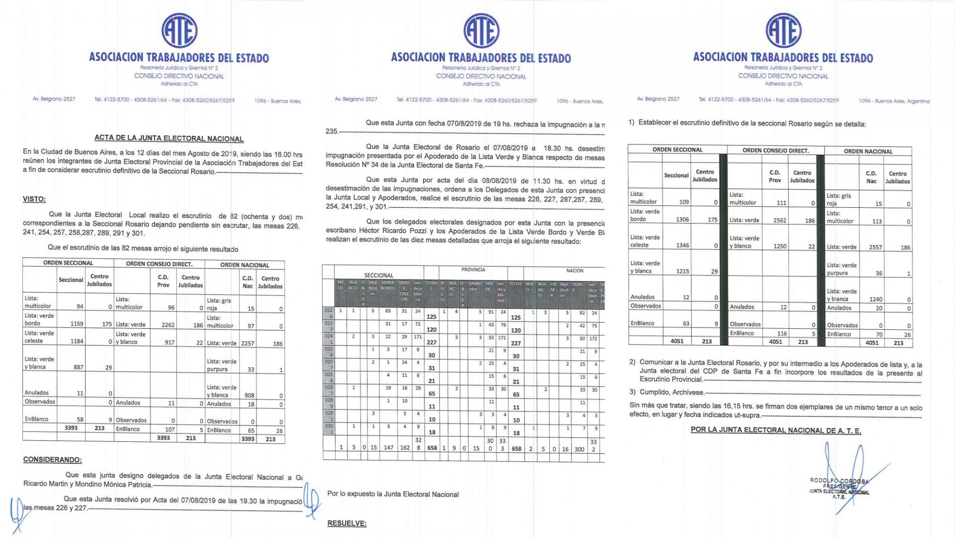 Acta_escrutinio_final_Rosario