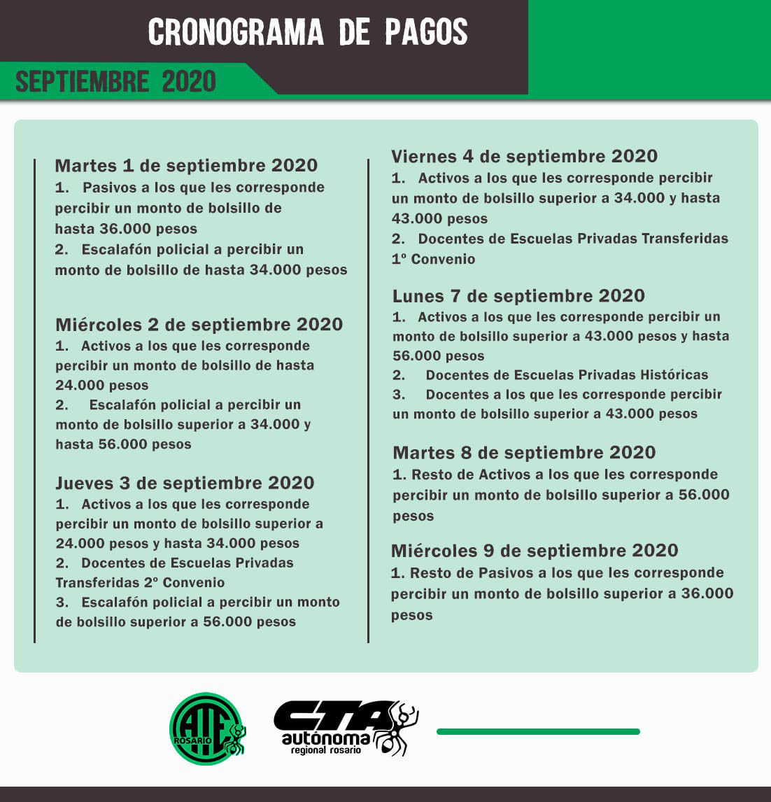 Cronograma_de_pago_-_Agosto_2020
