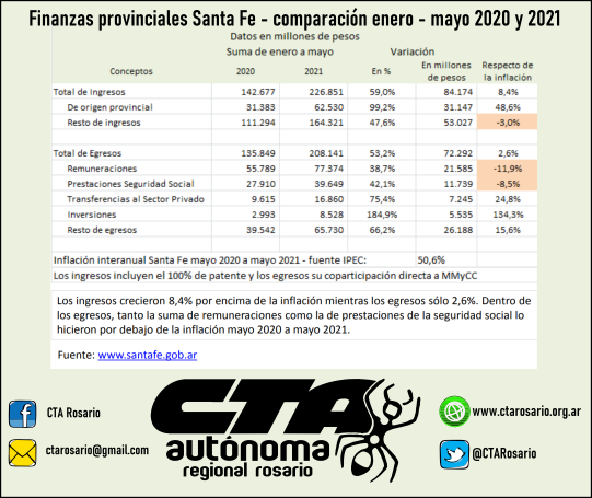 Flyer-nota